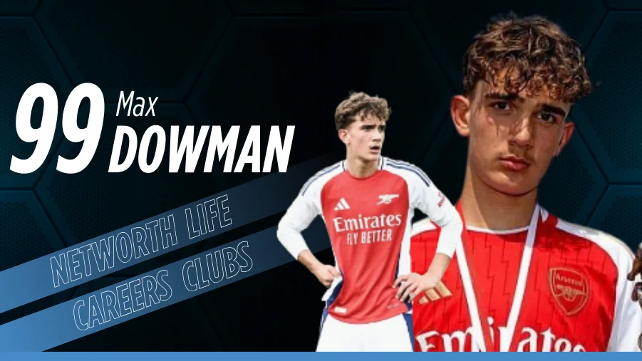 Max Dowman's Salary: From £350/Week to Multi-Million Pound Future